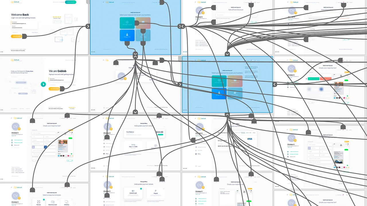 Post It Play It Web Application Design 