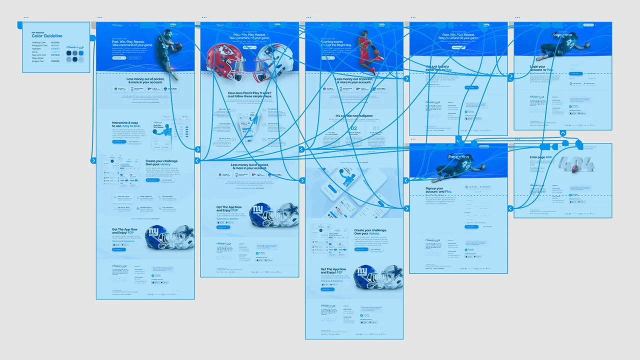 Post It Play It Web Application Design 